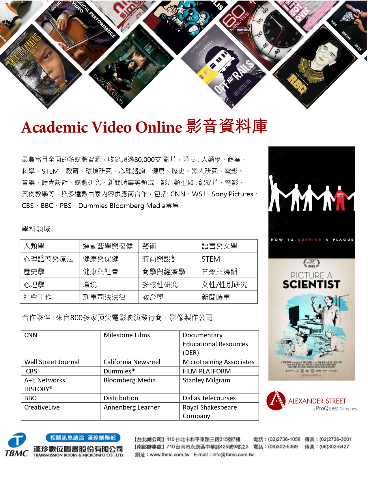  AVON 影音資料庫試用